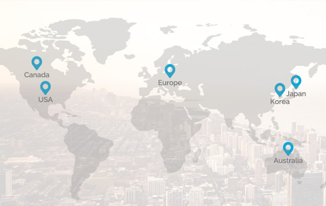 Sales network